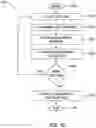 Fig. 11 - Analytical optimization of translation and post editing