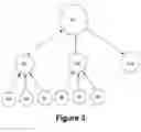 Fig. 04 - System and method for automatically summarizing documents pertaining to a predefined domain