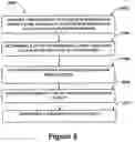 Fig. 07 - System and method for automatically summarizing documents pertaining to a predefined domain