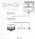 Fig. 10 - Similarity matching systems and methods for record linkage