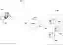Fig. 01 - Transport handling of foreign key checks