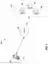Fig. 02 - Transport handling of foreign key checks