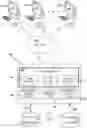 Fig. 01 - Automatic database query load assessment and adaptive handling
