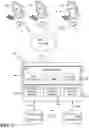 Fig. 02 - Automatic database query load assessment and adaptive handling
