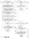 Fig. 04 - Automatic database query load assessment and adaptive handling