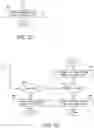Fig. 05 - Automatic database query load assessment and adaptive handling