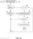 Fig. 06 - Automatic database query load assessment and adaptive handling