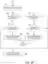 Fig. 07 - Automatic database query load assessment and adaptive handling
