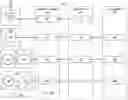 Fig. 01 - Exercising artificial intelligence by refining model output