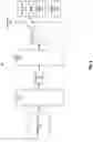 Fig. 07 - Exercising artificial intelligence by refining model output