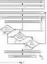 Fig. 07 - Methods and systems for comparison of structured documents