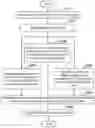 Fig. 01 - Analytical Tools and Method for Modeling Transport Processes in Fluids
