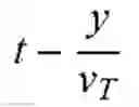 Fig. 41 - Analytical Tools and Method for Modeling Transport Processes in Fluids