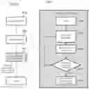 Fig. 01 - Systems and methods for biometric identity and authentication