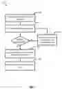 Fig. 02 - Systems and methods for authenticating a user based on a computing device