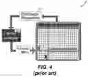 Fig. 05 - Password management with addressable physical unclonable function generators