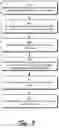 Fig. 06 - Authentication for online content using an access token