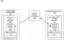 Fig. 01 - Automated virtual machine integrity checks