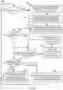Fig. 09 - Automated virtual machine integrity checks