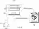 Fig. 03 - Identifying malicious executing code of an enclave