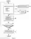 Fig. 04 - Identifying malicious executing code of an enclave