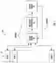 Fig. 02 - Query-aware privacy for access control data analytics