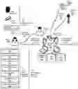 Fig. 01 - Adaptive trust profile endpoint architecture