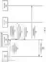 Fig. 09 - Passive distribution of encryption keys for distributed data stores