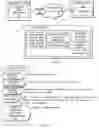 Fig. 02 - Effectively validating dynamic database queries through database activity monitoring