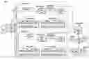 Fig. 01 - Obfuscation and deletion of personal data in a loosely-coupled distributed system