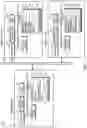 Fig. 09 - Obfuscation and deletion of personal data in a loosely-coupled distributed system