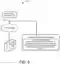 Fig. 06 - Physical ports management