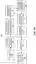 Fig. 08 - Detection of counterfeit items based on machine learning and analysis of visual and textual data