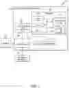 Fig. 02 - Video image overlay of an event performance