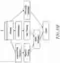 Fig. 50 - Methods, systems, and user interface navigation of video content based spatiotemporal pattern recognition