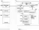 Fig. 67 - Methods, systems, and user interface navigation of video content based spatiotemporal pattern recognition