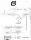 Fig. 01 - Video ingestion framework for visual search platform