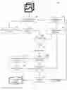 Fig. 02 - Video ingestion framework for visual search platform