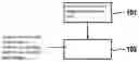 Fig. 01 - Method and system for detecting an elevated object situated within a parking facility