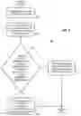 Fig. 04 - Methods and system for detecting a threat or other suspicious activity in the vicinity of a person