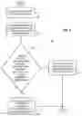 Fig. 04 - Method and system for detecting a threat or other suspicious activity in the vicinity of a person or vehicle