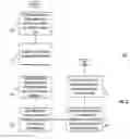 Fig. 22 - Method and system for detecting a threat or other suspicious activity in the vicinity of a stopped emergency vehicle
