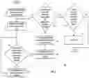 Fig. 03 - Method and system for detecting a threat or other suspicious activity in the vicinity of a motor vehicle