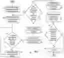 Fig. 05 - Method and system for detecting a threat or other suspicious activity in the vicinity of a motor vehicle