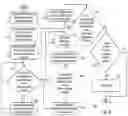 Fig. 16 - Method and system for detecting a threat or other suspicious activity in the vicinity of a motor vehicle