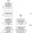 Fig. 22 - Method and system for detecting a threat or other suspicious activity in the vicinity of a motor vehicle
