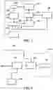 Fig. 03 - Method and system for improving object detection and object classification