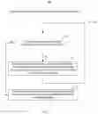 Fig. 08 - Systems and methods for biometric identity and authentication