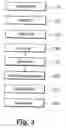 Fig. 03 - Method of character recognition in written document