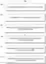 Fig. 01 - Systems and methods for slate optimization with recurrent neural networks